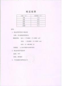 溫控儀檢驗報告(背面)